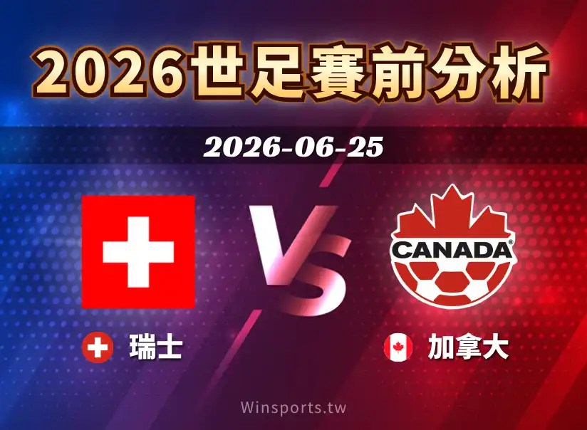 瑞士 vs 加拿大將於 2026 世界盃 B 組登場，本文整理比賽時間、轉播資訊、兩隊戰力、關鍵球星與比分預測。