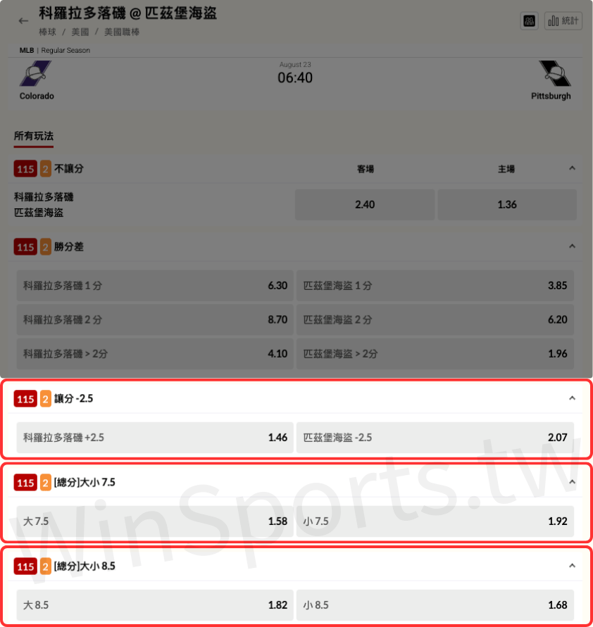 台灣運彩 MLB 下注示意圖,科羅拉多落磯對匹茲堡海盜賽事,顯示不讓分、勝分差、讓分 -2.5,以及大小分 7.5 與 8.5 的賠率選項。