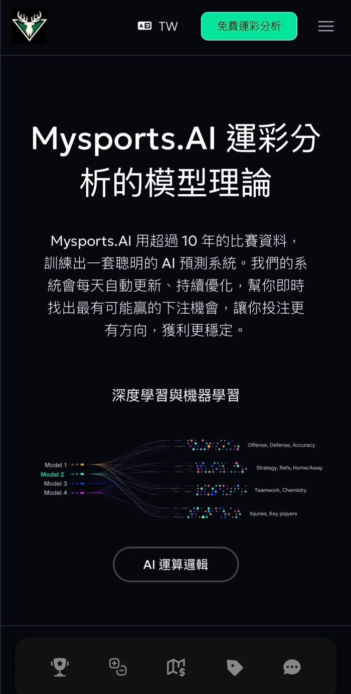 Mysports.AI 運彩分析模型理論，解釋 AI 深度學習與機器學習在比賽預測的應用