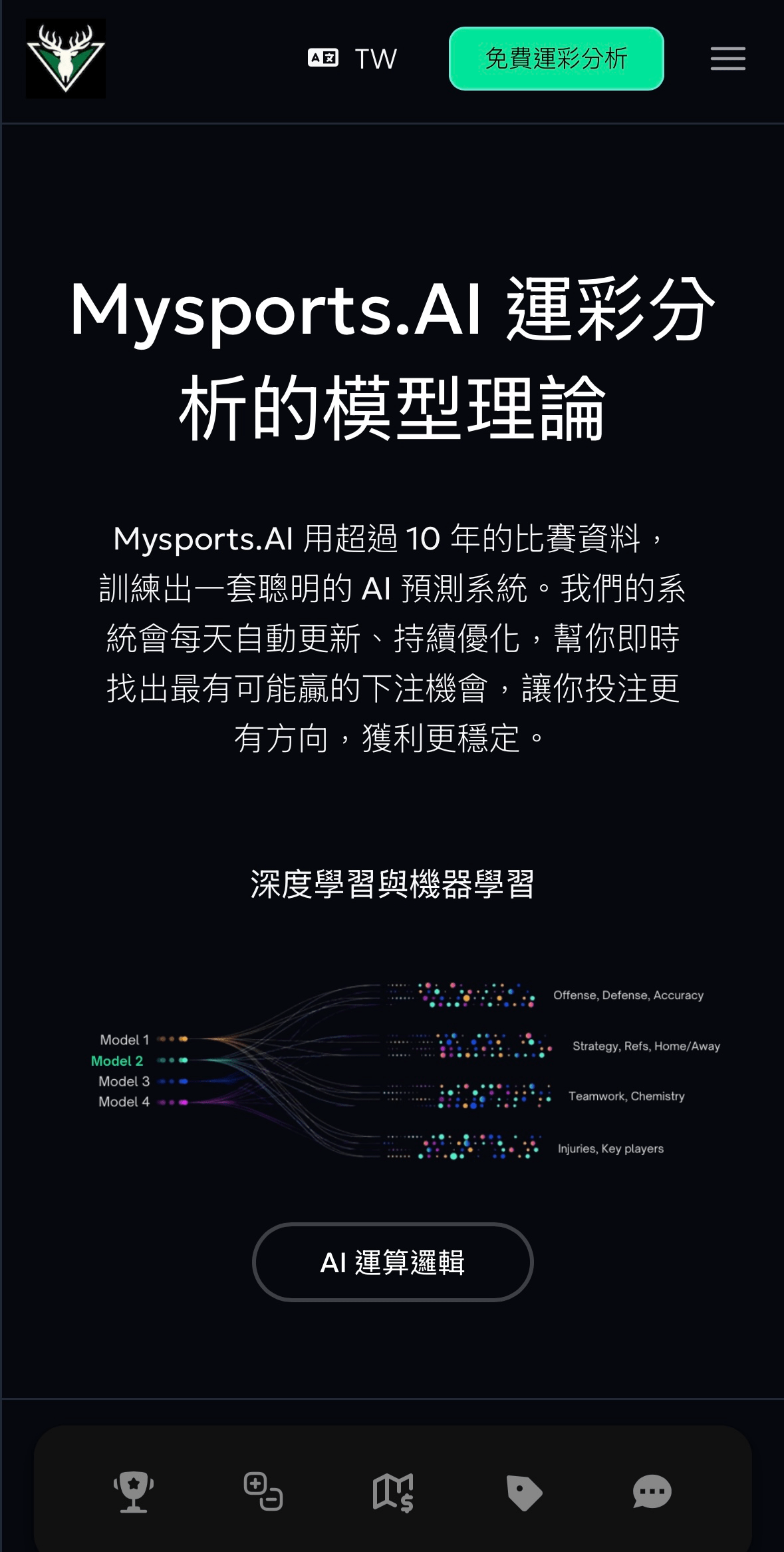 Mysports.AI 運彩分析模型理論,解釋 AI 深度學習與機器學習在比賽預測的應用