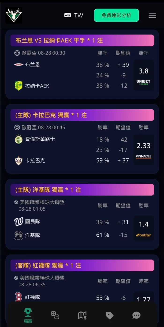 Mysports.AI 足球運彩推薦清單，顯示勝率、期望值與博彩公司賠率