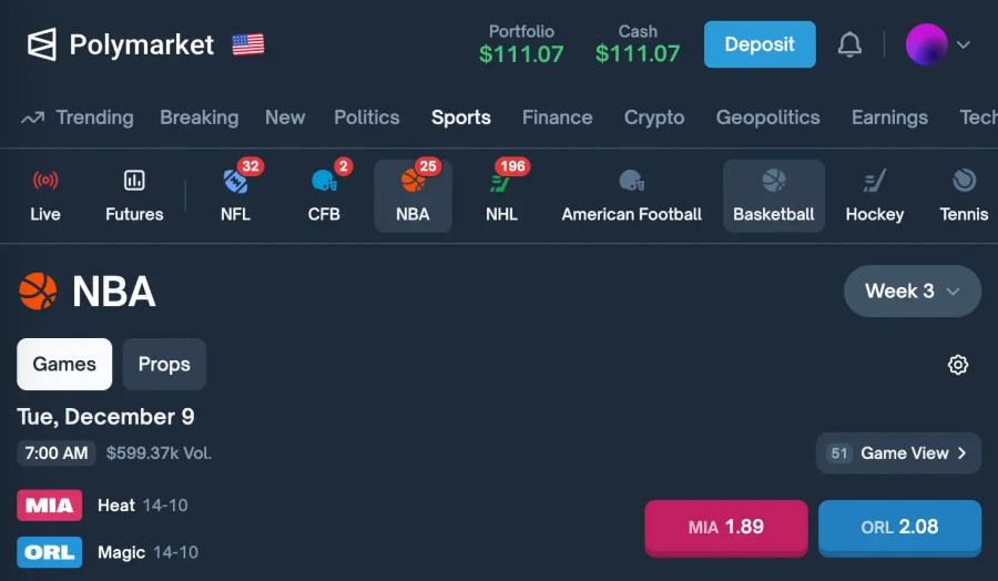 Polymarket 平台 NBA 預測市場頁面示意圖