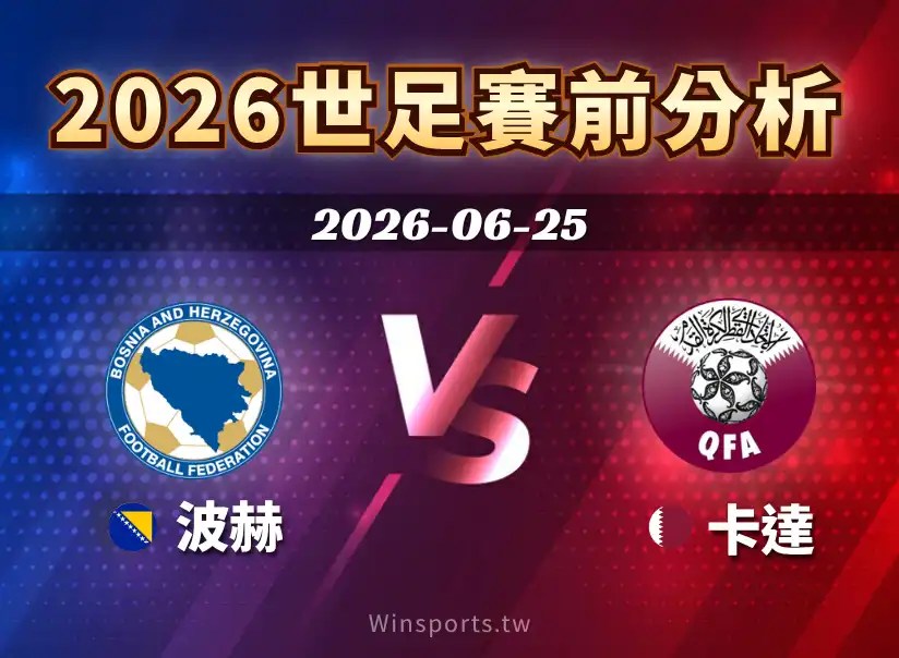波赫 vs 卡達將於 6/25 進行，本文整理2026世界盃B組賽事時間、直播資訊、兩隊戰力、歷史交手與比分預測。