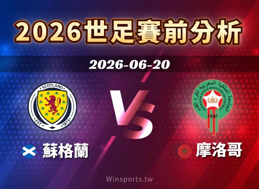 【2026世足預測】6/20 C組蘇格蘭 vs 摩洛哥賽前分析：雙方戰力、戰術解析與比分預測