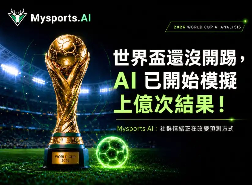 世界盃還沒開踢，AI 已開始模擬上億次結果！Mysports AI：社群情緒正在改變預測方式