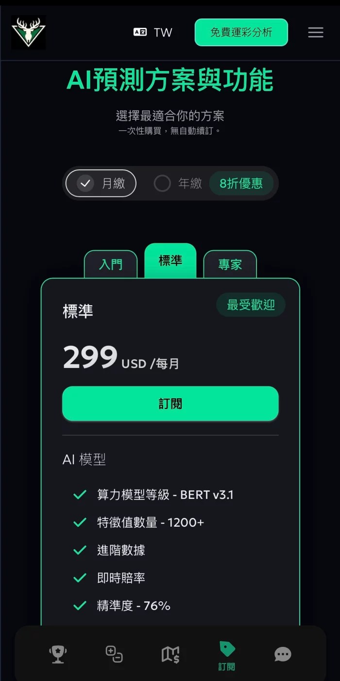 Mysports.AI 預測方案與功能價格表，顯示入門、標準、專家三種 AI 投注方案
