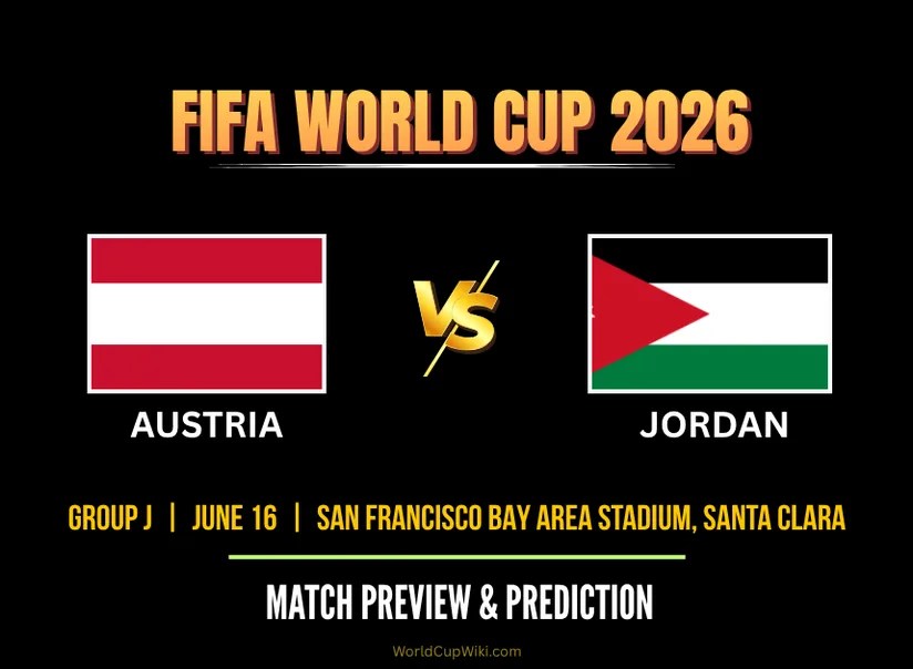 Austria vs Jordan World Cup 2026 match