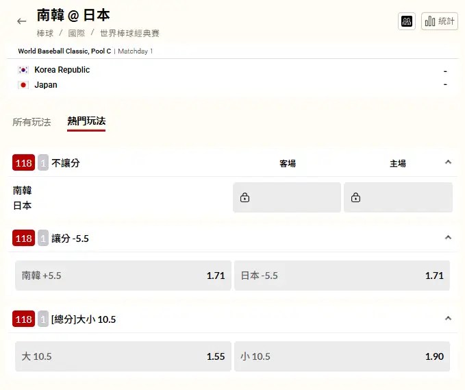 2026 WBC 日本 vs 韓國台灣運彩賠率,日本-5.5讓分盤與10.5大小分盤口