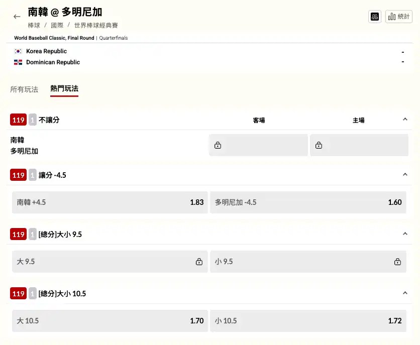 WBC韓國對多明尼加台灣運彩盤口截圖,多明尼加讓4.5分、大小分10.5
