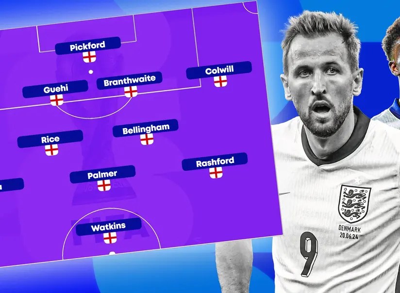 England national football team players at 2026 FIFA World Cup