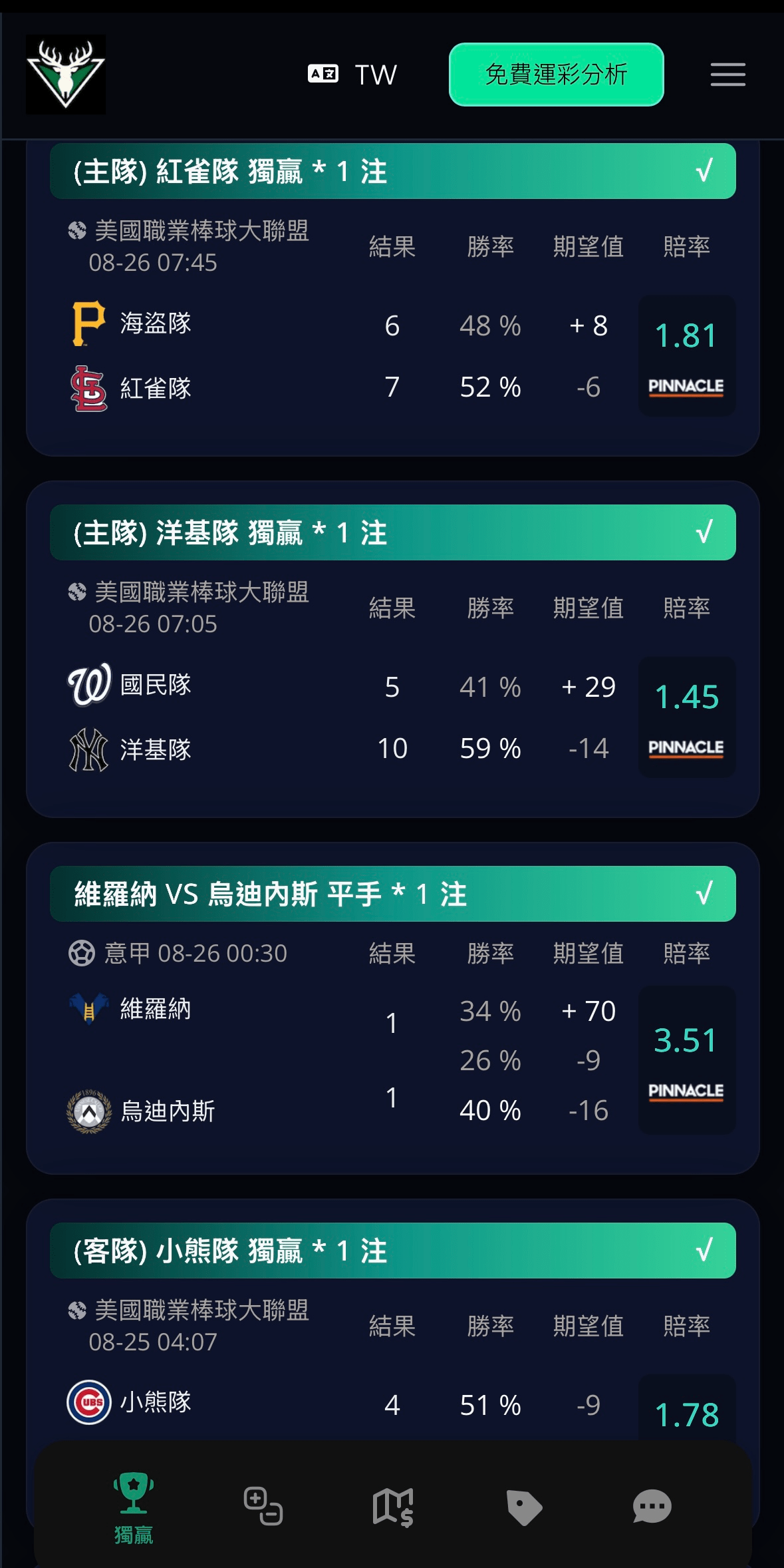 Mysports.AI 棒球運彩預測與比賽獲勝結果，展示紅雀隊與洋基隊的投注紀錄