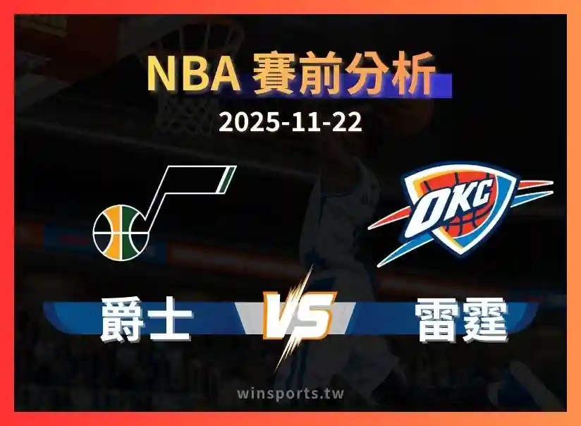 【NBA 富遊體育投注】雷霆 vs 爵士：深盤之下主場依然有價值？看好猶他 +15.5